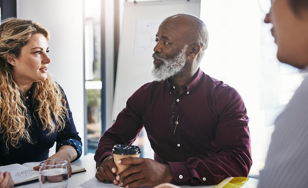 Productivity course options